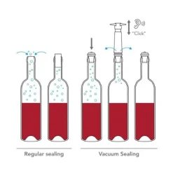 Vin saver SS Vacuvin 3 pack