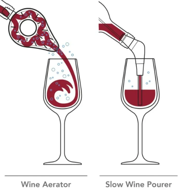 Vinsæt/5 Air Deluxe Vacuvin®